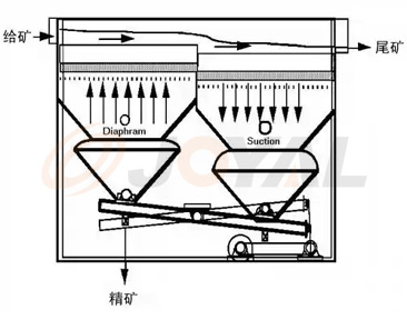 �a(ch��n)Ʒ��(y��u)��(sh��)