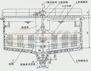 �a(ch��n)Ʒ��(y��u)��(sh��)